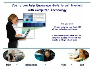 You to can help Encourage Girls to get involved with Computer Technology