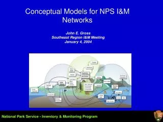 Conceptual Models for NPS I&amp;M Networks