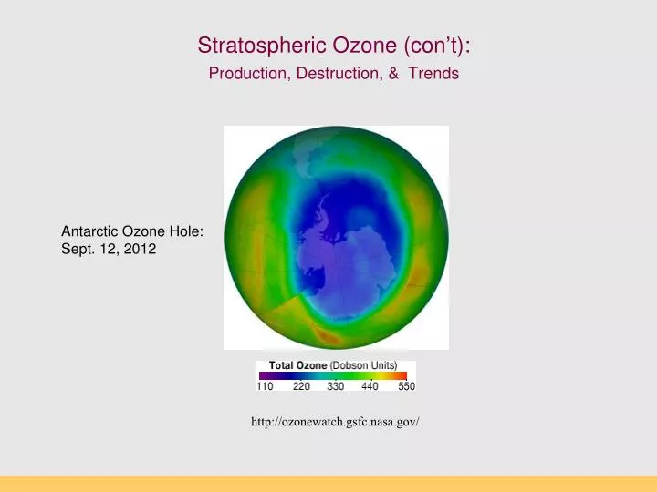 stratospheric ozone con t production destruction trends