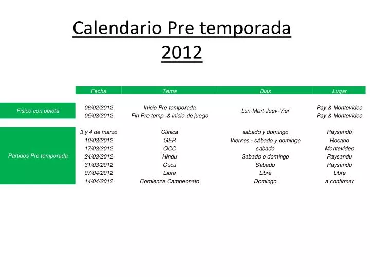 calendario pre temporada 2012