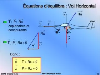 quations d quilibre vol horizontal