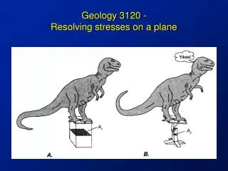 Geology 3120 - Resolving stresses on a plane