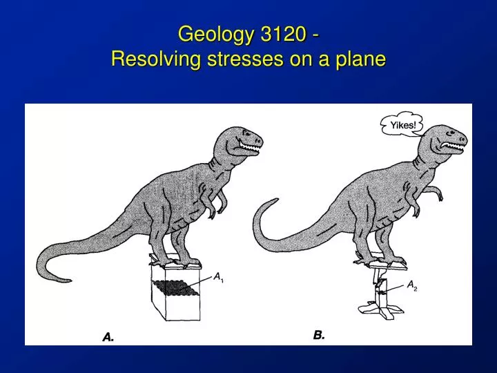 geology 3120 resolving stresses on a plane