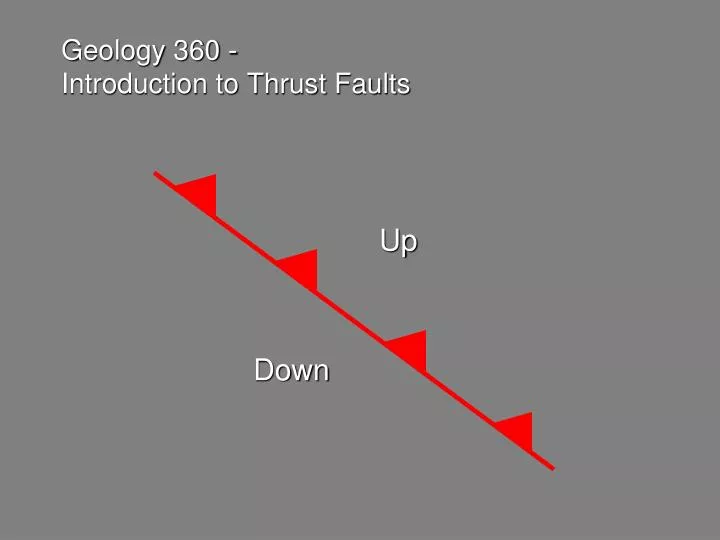 geology 360 introduction to thrust faults