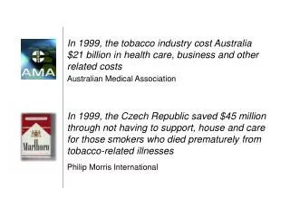 In 1999, the tobacco industry cost Australia $21 billion in health care, business and other related costs Australian Med