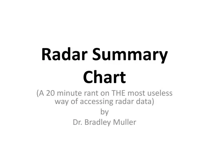 radar summary chart
