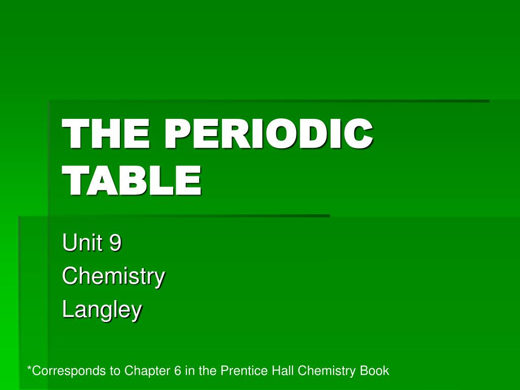 PPT - THE PERIODIC TABLE PowerPoint Presentation, free download - ID ...