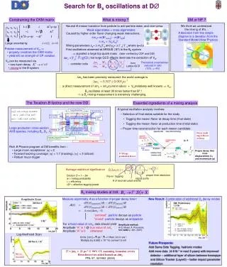 Search for B s oscillations at D 