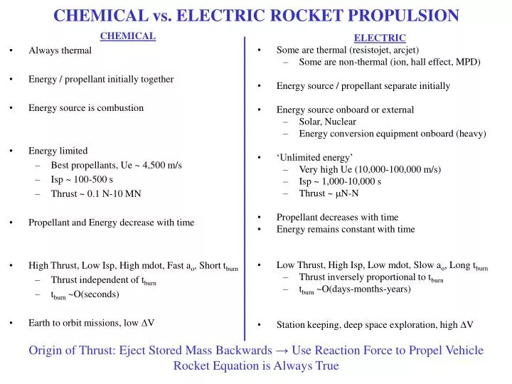 chemical vs electric rocket propulsion