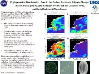 Phytoplankton Biodiversity: Role in the Carbon Cycle and Climate Change Tiffany A Moisan (610.W), John R. Moisan (610.W