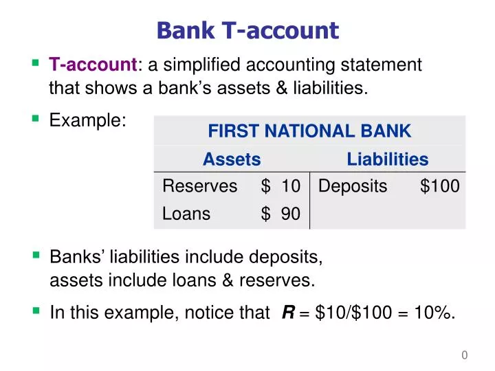 bank t account