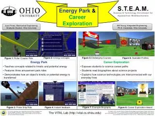 Energy Park Teaches concepts related to kinetic and potential energy Features three amusement park rides
