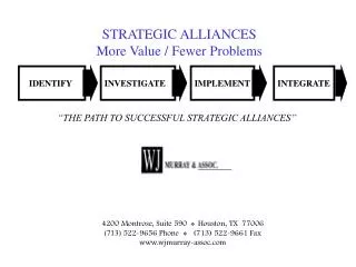 STRATEGIC ALLIANCES More Value / Fewer Problems