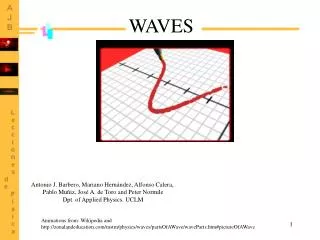 Animations from: Wikipedia and http://zonalandeducation.com/mstm/physics/waves/partsOfAWave/waveParts.htm#pictureOfAWav
