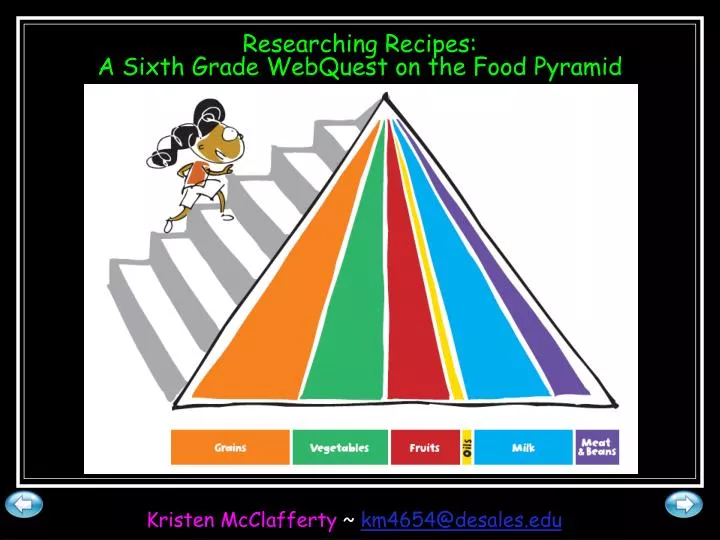 researching recipes a sixth grade webquest on the food pyramid
