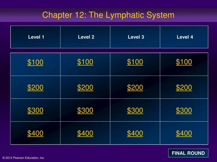 chapter 12 the lymphatic system