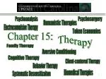 Psychoanalysis - slide 1