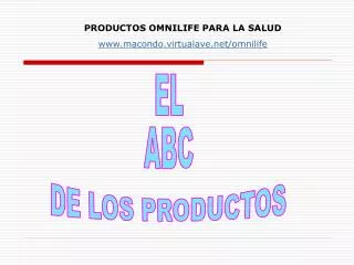 EL ABC DE LOS PRODUCTOS