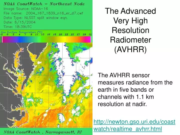 the advanced very high resolution radiometer avhrr