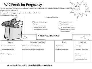 WIC Foods for Pregnancy