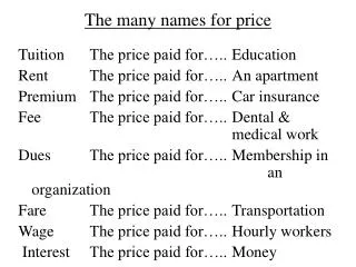 The many names for price