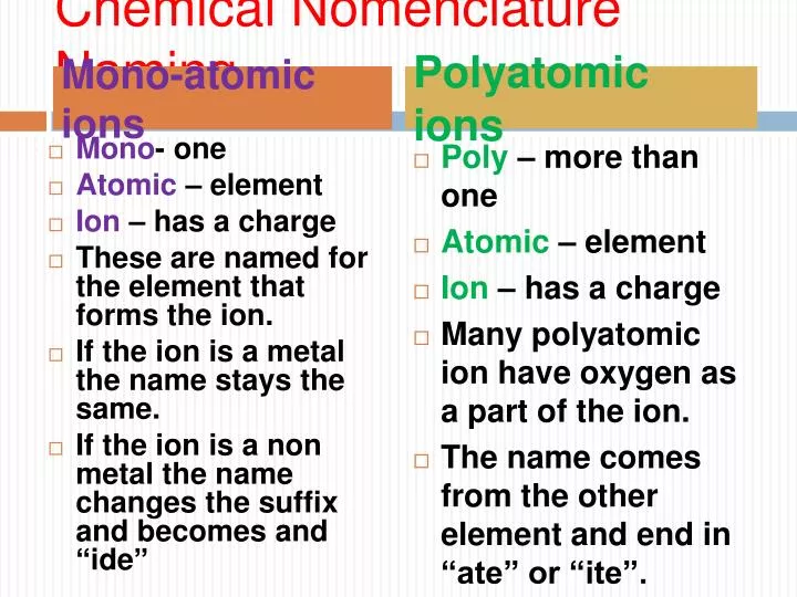 chemical nomenclature naming