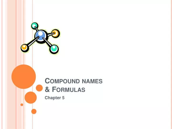 compound names formulas