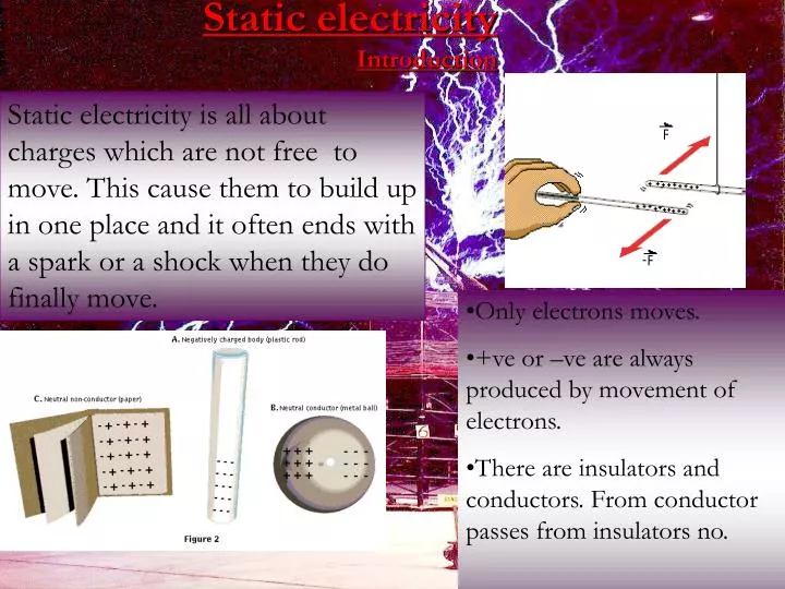static electricity introduction