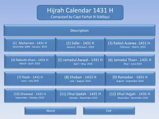 Hijrah Calendar 1431 H Computed by Capt Farhat N Siddiqui