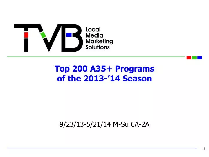 top 200 a35 programs of the 2013 14 season