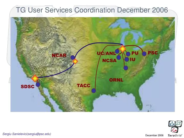 tg user services coordination december 2006