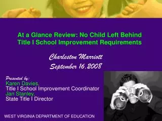 At a Glance Review: No Child Left Behind Title I School Improvement Requirements