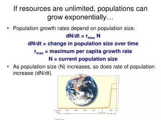 If resources are unlimited, populations can grow exponentially…