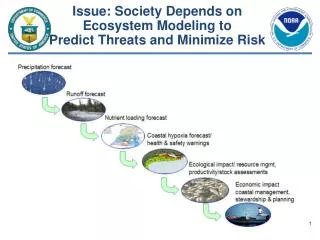 Issue: Society Depends on Ecosystem Modeling to Predict Threats and Minimize Risk