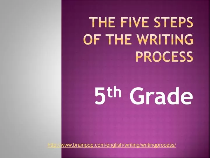the five steps of the writing process