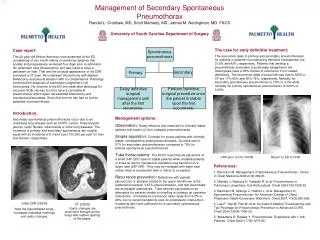 Management of Secondary Spontaneous Pneumothorax