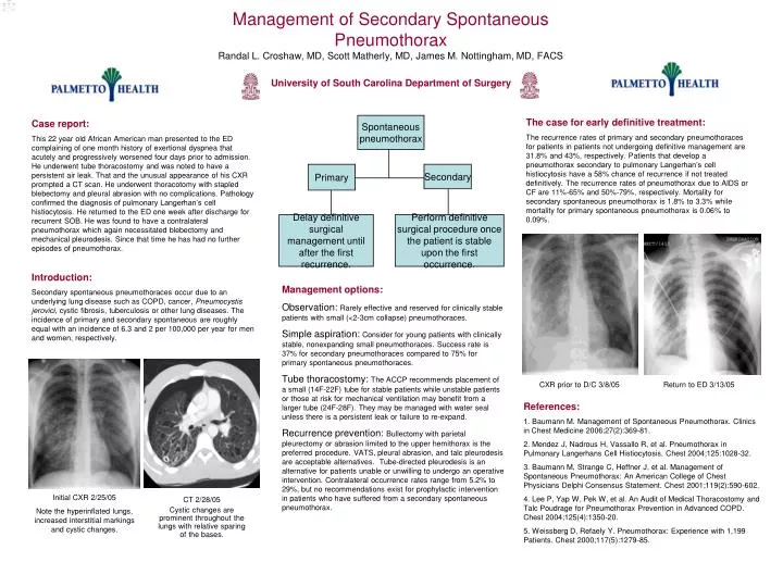 management of secondary spontaneous pneumothorax
