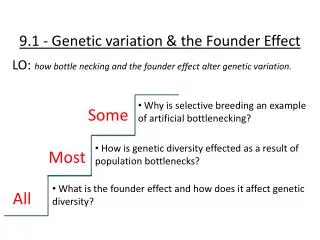 9.1 - Genetic variation &amp; the Founder Effect