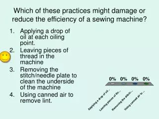 Which of these practices might damage or reduce the efficiency of a sewing machine?