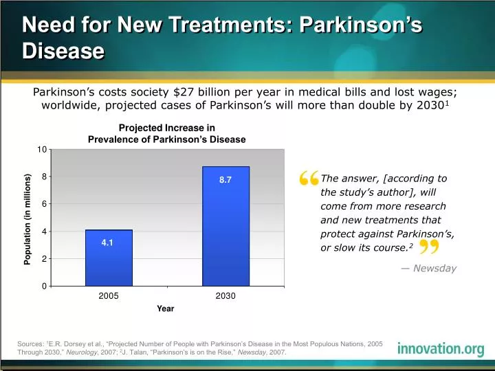need for new treatments parkinson s disease