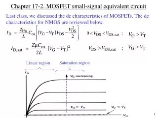 Chapter 17-2. MOSFET small-signal equivalent circuit