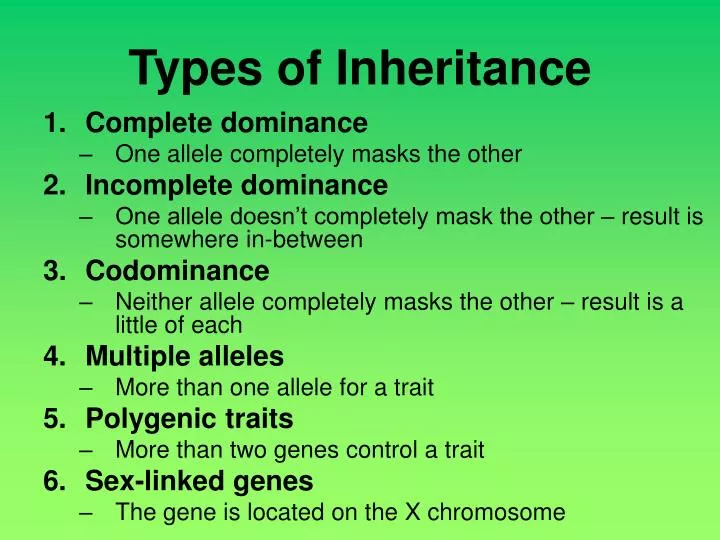 types of inheritance