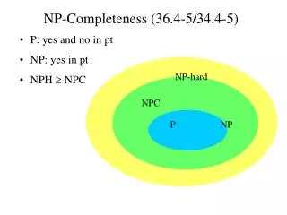 NP-Completeness (36.4-5/34.4-5)