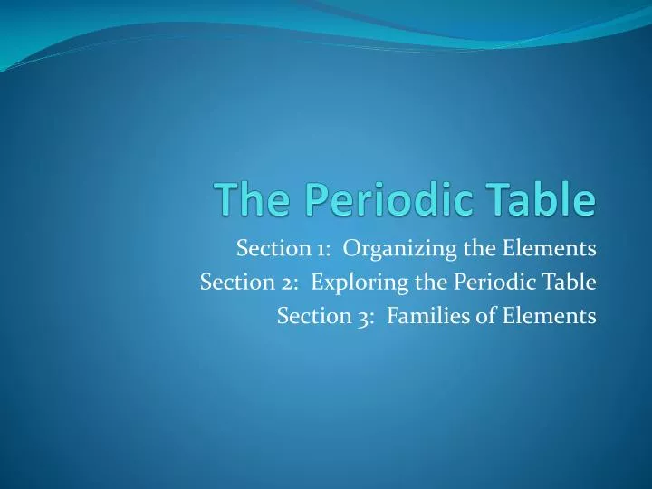 the periodic table