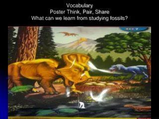 Vocabulary Poster Think, Pair, Share What can we learn from studying fossils?