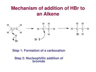 Mechanism of addition of HBr to an Alkene