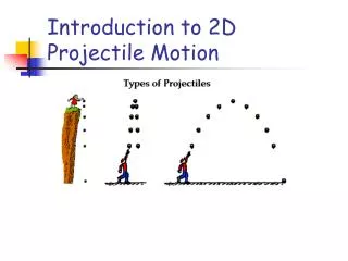 Introduction to 2D Projectile Motion