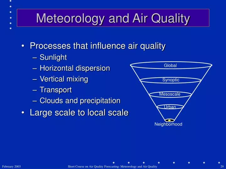 meteorology and air quality