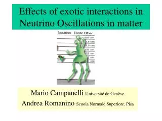 Effects of exotic interactions in Neutrino Oscillations in matter