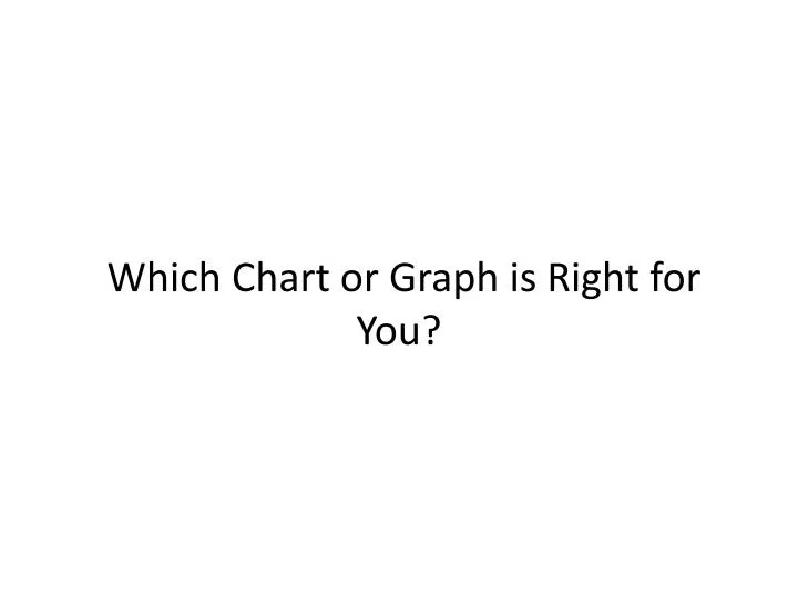 which chart or graph is right for you